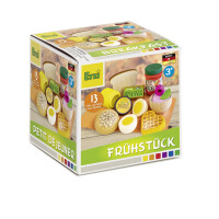 Sortierung Frühstück gallery